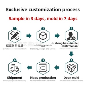 Molde de Silicona de Grado Alimenticio para Helados y Paletas de Hielo, Diseño Creativo y Personalizable, 2024 - Product Image 5