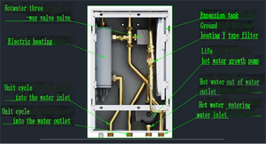 Le module hydraulique intègre le chauffe-valve <span class=keywords><strong>de</strong></span> pompe à eau <span class=keywords><strong>de</strong></span> vase <span class=keywords><strong>d</strong></span>'expansion pour R290 R32 pompe à chaleur monobloc <span class=keywords><strong>chauffage</strong></span> refroidissement eau chaude - Product Image 3