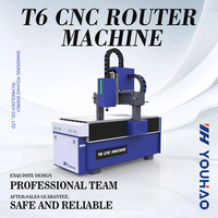 Machine de gravure CNC miniature YOUHAO, broche unique, contrôle DSP RichAuto, moteur pas à pas 4,5 kW, 3 axes, gravure sur bois, bureau, facile