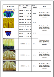Hoog elastische polyurethaan PU plaat fabrieks prijs urethaan rubber rolplaat met vormgevingsbewerkingsservice - Product Image 6