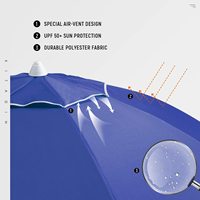 Parasol géant de jardin de pêche étanche robuste parasol de piscine parapluies légers solaires à LED Parasol de patio extérieur pour restaurant