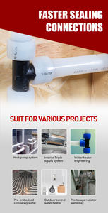 Herramienta Expansora de Tubos PEX HEWLEE HL-1632 16 20 26 32, Herramienta Expansora de Tubos PEX Portátil Profesional - Product Image 4