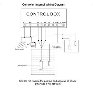 Bomba centrífuga de tornillo alto con energía solar ligera, bomba de agua de pozo profundo sumergible de 110V, portabilidad de fácil instalación - Product Image 3