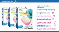 Intime YT-226A PVC Rechteckiger Aufblasbarer Schwimmpool Extra-Groß für Säuglinge Kleinkinder Kinder Baden