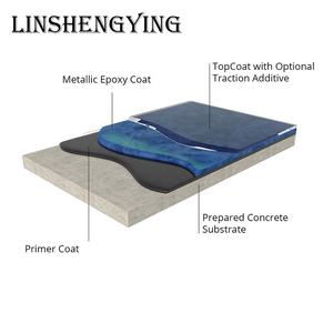 طلاء أرضيات جراج إيبوكسي معدني ذاتي التسوية من LSY ، ألوان وتصميمات زرقاء محيطية متينة ، طلاء أرضيات جراج ذاتي الصنع من الإيبوكسي عالي اللمعان - Product Image 4
