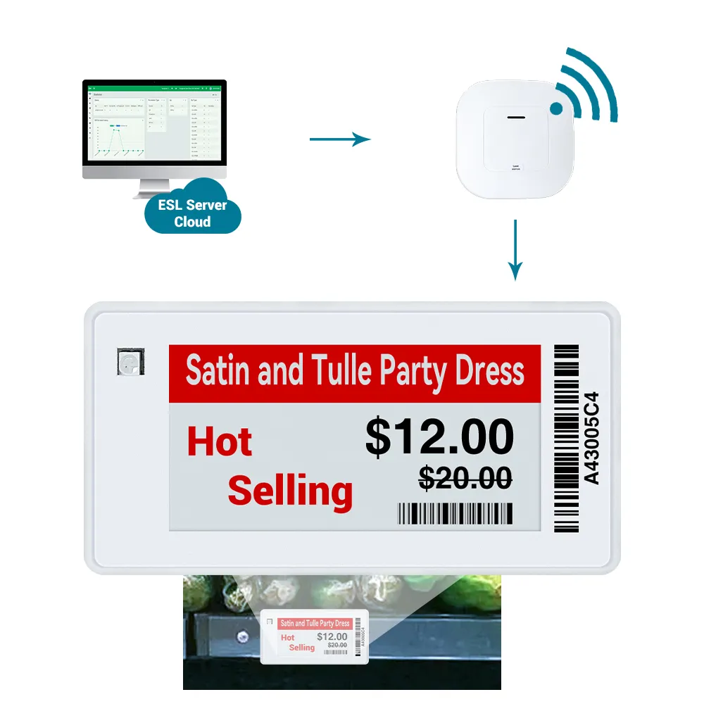2.13 pollici Digital Smart cartellino del prezzo 2.4GHz etichette senza fili mensola elettronica etichette ESL per il supermercato