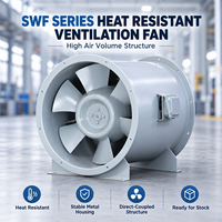 Kipas Aksial Tahan Suhu Tinggi Tubeaxial Duct Fan 300-630mm 220V 380V Volume Udara Tinggi untuk Distributor Grosir