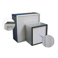Filtro Hepa U15 U17 Air Ulpa para campana de flujo de aire laminar Filtro de aire de categoría de producto de alta eficiencia