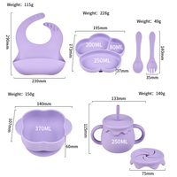 Ensemble de vaisselle en silicone pour bébé 6 en 1, antidérapant, avec ventouse, bol, assiette et ustensiles pour l'alimentation du bébé
