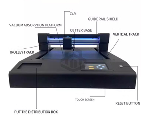 Plotter de Corte Plano Automático de Precisión A3 con Doble Cuchilla para Cartón, en Venta - Product Image 5