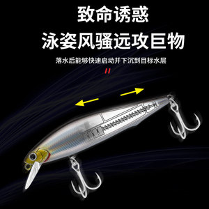 Señuelo Minnow de 12cm y 15g de Hundimiento Lento para Pesca de Lubina en Agua Dulce - Product Image 3