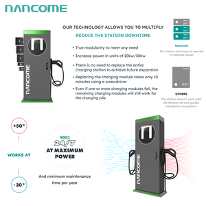 Batterie externe pour <span class=keywords><strong>voiture</strong></span> ev solar ocpp dc fast ev charger 30kw station de charge pour <span class=keywords><strong>voiture</strong></span> électrique - Product Image 3