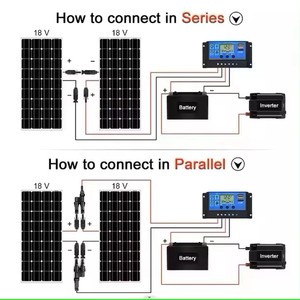 Pannelli Solari Flessibili JCNS <span class=keywords><strong>12V</strong></span> 200W 300W 600W 500W 400W per Campeggio, Auto e Tetti di Barche a Prezzo all'Ingrosso - Product Image 3