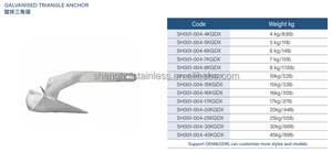 Machine d'<span class=keywords><strong>ancre</strong></span> de pelle d'<span class=keywords><strong>ancre</strong></span> galvanisée par immersion à chaud d'usine/accessoire marin de haute qualité d'<span class=keywords><strong>ancre</strong></span> de bateau - Product Image 3