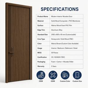 Puerta Interior de Madera para Dormitorio con Revestimiento de Melamina, Diseño Moderno y Liso, Panel HDF con Borde PUR, Suministro al por Mayor para Proyectos de Apartamentos - Product Image 6