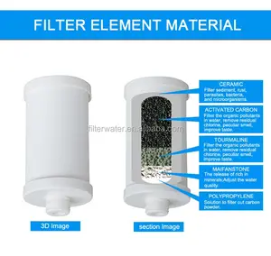 DDP 4~8 Stages Home Direct Drinking Ceramic Water Filter Counter-top Ceramic Water Filter Purifier