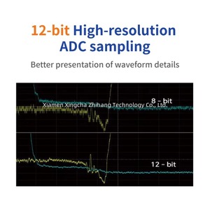 Oscilloscopes numériques Siglent 8 canaux, bande passante 1 GHz, 5 GSa/s, oscilloscopes à superphosphore SDS5038X HD - Product Image 6