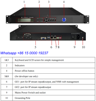Transcodificador H.264 de 76 Canales SD, Resolución 4K, MPEG2 a H.265, Headend IPTV