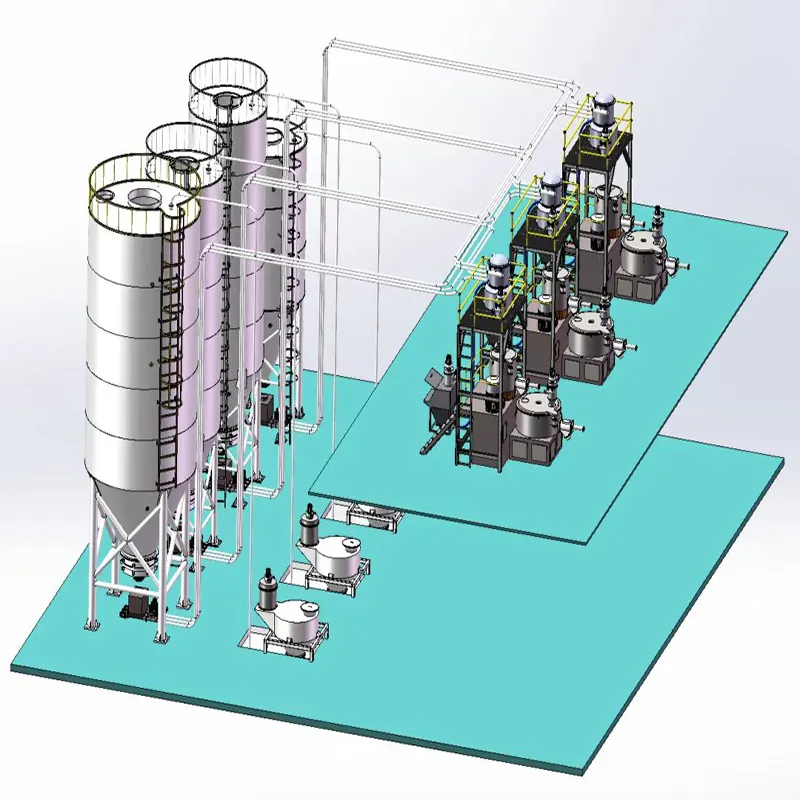 Máquina de alimentación Central automática de PVC, sistema de alimentación de mezcla automática