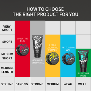 Sản phẩm tạo kiểu tóc chuyên nghiệp cấp salon cao cấp, sáp tạo kiểu tóc cho nam, OEM, ODM - Product Image 3