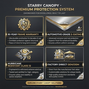Cochera <span class=keywords><strong>para</strong></span> <span class=keywords><strong>Autocaravanas</strong></span> de Alta Resistencia, Fabricada en Aluminio 6063-T5, con Protección UV, <span class=keywords><strong>para</strong></span> Exteriores, con Gran Espacio de Almacenamiento - Product Image 6