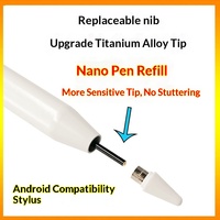 Stylet capacitif universel en métal HK-HHT avec affichage numérique et niveau de batterie en temps réel pour crayon et tablette Fruit Pad