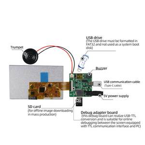 <span class=keywords><strong>4.3inch</strong></span> 480x272 siêu mỏng nối tiếp TFT hiển thị tiêu thụ điện năng thấp kịch bản cấu hình HMI hiển thị với Điện dung màn hình cảm ứng - Product Image 6