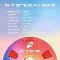 Filament d'impression 3D Polymaker Panchroma PLA, impression facile et sans obstruction, filament d'impression 3D haute vitesse pour la plupart des imprimantes 3D FDM