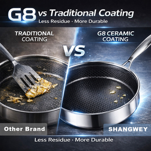 Cacerola KFCC G8 Micro Dot, <span class=keywords><strong>Olla</strong></span> <span class=keywords><strong>de</strong></span> Acero Inoxidable con Revestimiento Cerámico <span class=keywords><strong>Antiadherente</strong></span>, Libre <span class=keywords><strong>de</strong></span> PFAS, Apta para Cocina <span class=keywords><strong>de</strong></span> Inducción, Fabricante OEM - Product Image 4