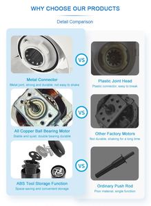 Stainless Steel Semi-automatic <b>Meat</b> <b>Grinder</b> Mincer Electric <b>Meat</b> <b>Grinder</b> Mincer Electric <b>Meat</b> <b>Grinder</b> Machine - Product Image 5