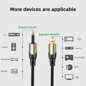 สายเคเบิล CableCreation Toslink to Mini Toslink ยาว 3 ฟุต, สายสัญญาณเสียงดิจิตอลออปติคอล SPDIF สำหรับ IMac, Mac Pro, <span class=keywords><strong>Chromecast</strong></span> Audio, Soundbar - Product Image 3