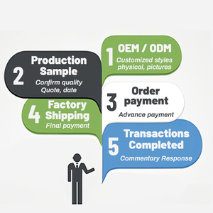 Новый мужской зимний вязаный свитер из 100% хлопка, не мнущийся, высокого качества, модный пуловер для индивидуального заказа OEM/ODM - Product Image 5