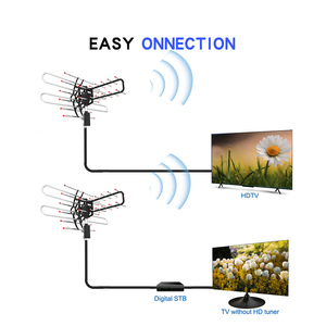 Rotateur d'<span class=keywords><strong>antenne</strong></span> <span class=keywords><strong>sans</strong></span> <span class=keywords><strong>fil</strong></span> à bande Vhf à faible bruit antennes de télévision longue portée <span class=keywords><strong>antenne</strong></span> de télévision uhf numérique extérieure bon marché - Product Image 2