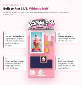 เครื่องจำหน่ายไอศกรีมซอฟต์เสิร์ฟอัตโนมัติ IPLAY SMART พร้อมหน้าจอสัมผัสขนาด 32 นิ้ว รองรับการชำระเงินหลากหลายรูปแบบ ระบบจัดการบนคลาวด์ - Product Image 5