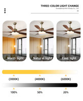 Ventilateur de plafond LED moderne et silencieux avec moteur DC sans balais en cuivre, télécommande, 5 pales, 6 vitesses, intensité variable, température de couleur 3000-6000K
