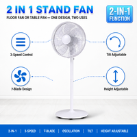 Ventilateur sur pied intelligent 2-en-1 de 14 pouces pour chambre, bureau et salle d'étude, avec refroidissement par air, personnalisable