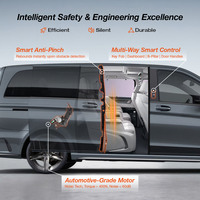 Nuevo sistema de puerta corredera automática Ruiyyco OTA Upgrade para pendientes pronunciadas, seguro para Mercedes Vito W639 (lado derecho) - Conversión de minivan
