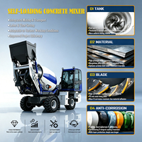 Camion malaxeur à béton autochargeur 1,3 m³ à performance stable, le plus vendu, camion malaxeur à béton électrique autochargeur