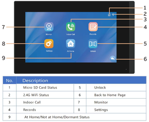 Citofono IP Intelligente per Villa con Schermo HD da 7 Pollici, Videocitofono Antivandalico in Metallo, Controllo Remoto tramite App per Smartphone, Rete TCP - Product Image 3