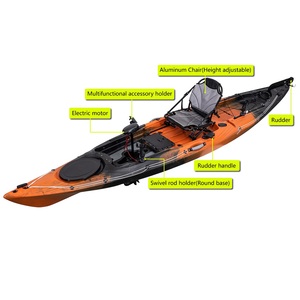 เรือแคนูเรือคายัคสำหรับตกปลาและกีฬาทางน้ำ2025ดีไซน์ใหม่ - Product Image 4