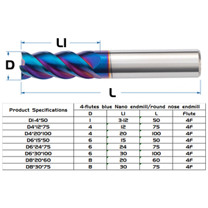 Bibo Hrc65 4 Flutes Steel Corner Nose Milling Cutter Blue Nano Coated Solide Flat Endmill Straight Shank Tool Blue Coated / - Product Image 2