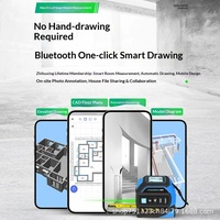 Télémètre laser vert, règle électronique personnalisée, dispositif de mesure très vendu, fourniture d'usine pour la mesure de pièces