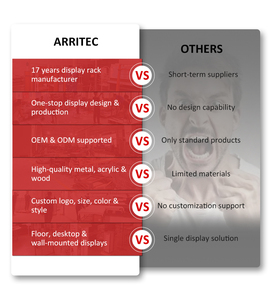 Rak Display Produk Olahraga Logam, Rak Display Lantai, Rak Display Sarung Tangan Baseball, Desain Bebas OEM ODM, Logo Kustom, Ukuran Sesuai Pesanan - Product Image 6