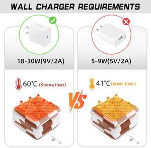 Couverture électrique multi-zones de luxe, 6 réglages de chaleur, UL ETL FCC, couverture chauffante électrique à double commande pour lit - Product Image 3
