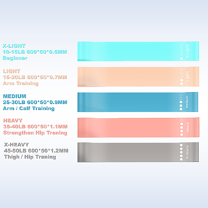 Macaron đàn hồi vòng tròn <span class=keywords><strong>Yoga</strong></span> tập thể dục kháng ban nhạc tập thể dục tập thể dục căng thẳng ban nhạc đa màu dày kháng ban nhạc Bộ - Product Image 3