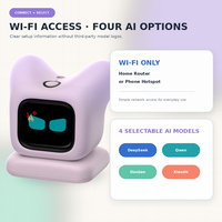 Robot Pintar WiFi S3 dengan Layar Interaktif, 4 Pilihan AI, 24 Ekspresi Wajah, 2 Mini Game untuk Grosir OEM ODM