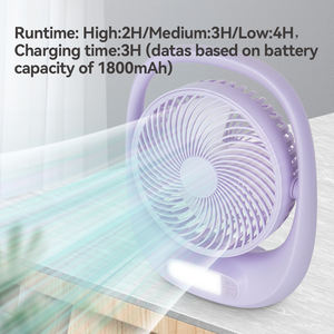 Offre Spéciale ventilateur <span class=keywords><strong>de</strong></span> <span class=keywords><strong>table</strong></span> portable rechargeable moderne personnalisé <span class=keywords><strong>de</strong></span> 7 pouces avec veilleuse longs ventilateurs <span class=keywords><strong>de</strong></span> refroidissement par air <span class=keywords><strong>de</strong></span> travail - Product Image 5