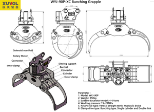 หัวคีบไฮดรอลิกแบบหมุนได้ สำหรับรถขุดรุ่น 60 70 75 78 80 85  สำหรับจับไม้ - Product Image 5