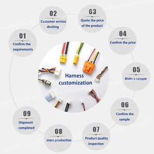PCI-e 8-دبوس الإناث تجعيد موصلات إلى المزدوج 8Pin 6 + 2pin الذكور PCI-اكسبرس موائم مصدر تيار كابل تسخير - Product Image 6