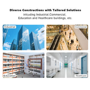 Interrupteur mural sans fil étanche et durable 10A 240V <span class=keywords><strong>PC</strong></span>/ABS, 2 gangs, 2 voies, solutions de contrôle d'éclairage et variateur pour projets à grande échelle - Product Image 5